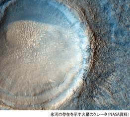 氷河の存在を示す火星のクレータ（NASA資料）