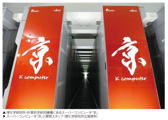 世界最高速の スーパーコンピュータ「京」とは？