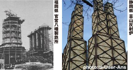「明治日本の産業革命遺産群」が世界文化遺産に登録