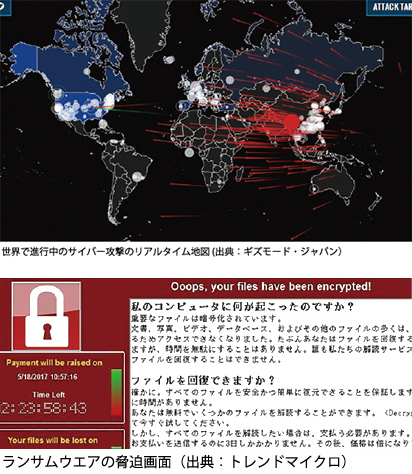 国際社会の新たな脅威、サイバーテロ
