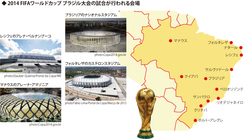 世界最大のスポーツ祭典 W杯ブラジル大会が間もなく開催