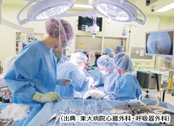 臓器移植医療の現実と課題を追う